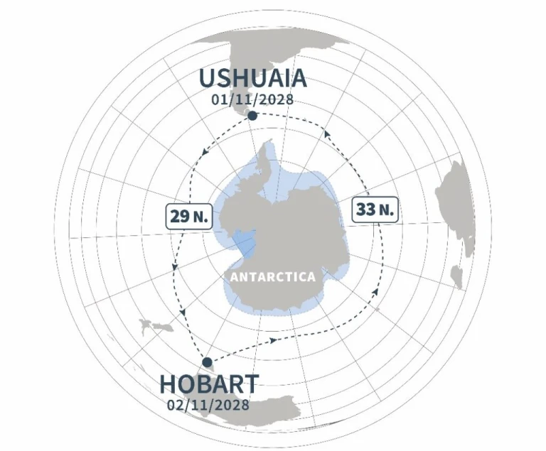 Routenkarte Umundung Antarktis